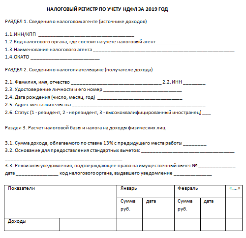 формы налоговых регистров. формы налоговых регистров. формы регистров налогового учета для учетной политики. регистр налогового учета по ндфл 2021. формы регистров налогового учета.