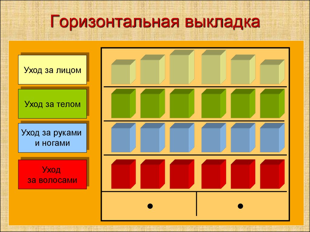 Горизонтальная выкладка схема