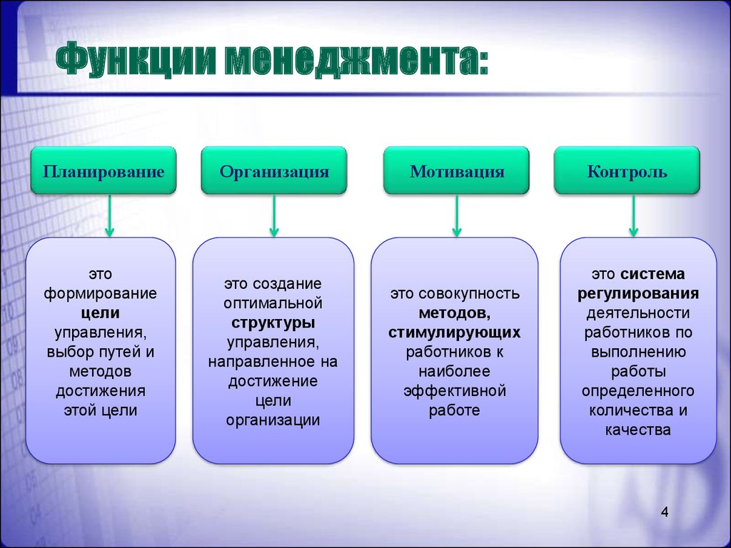 В принципе существует лишь два способа координации экономической деятельности план текста