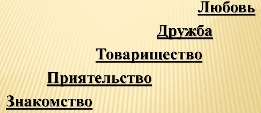 Курсовая работа по теме Межличностные отношения