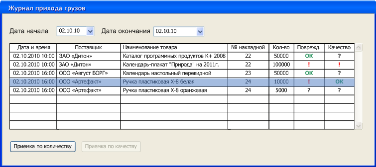 Книга прихода и расхода образец