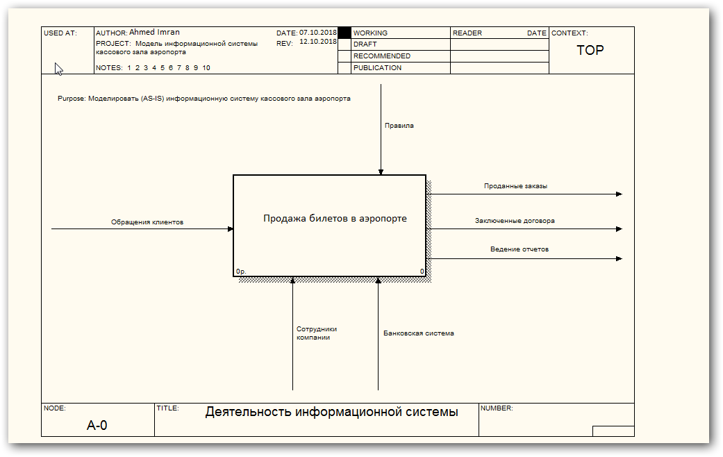 Buy Term Management RFEI Conflict Management and download
