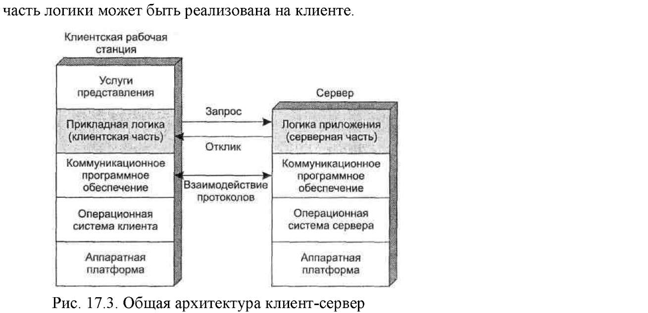 Курсовая работа по теме Аппаратная платформа Макинтош 