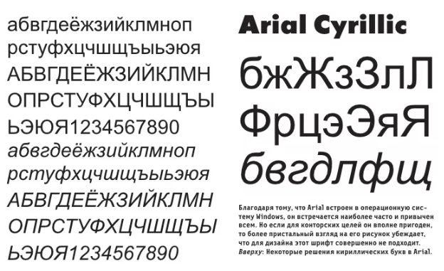 Шрифт arial Cyr. Arial шрифт кириллица. Ариал шрифт кириллица. Шрифт arial narrow кириллица.