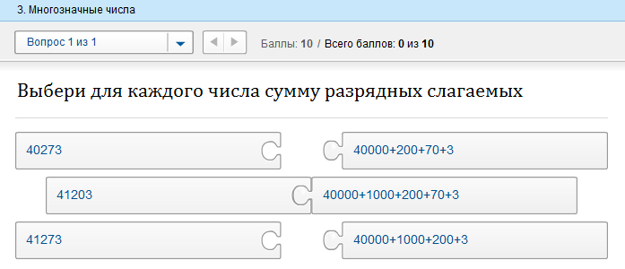 Курсовая работа: Геометрический материал на уроках математики Курсовая работа: Геометрический материал на уроках математики