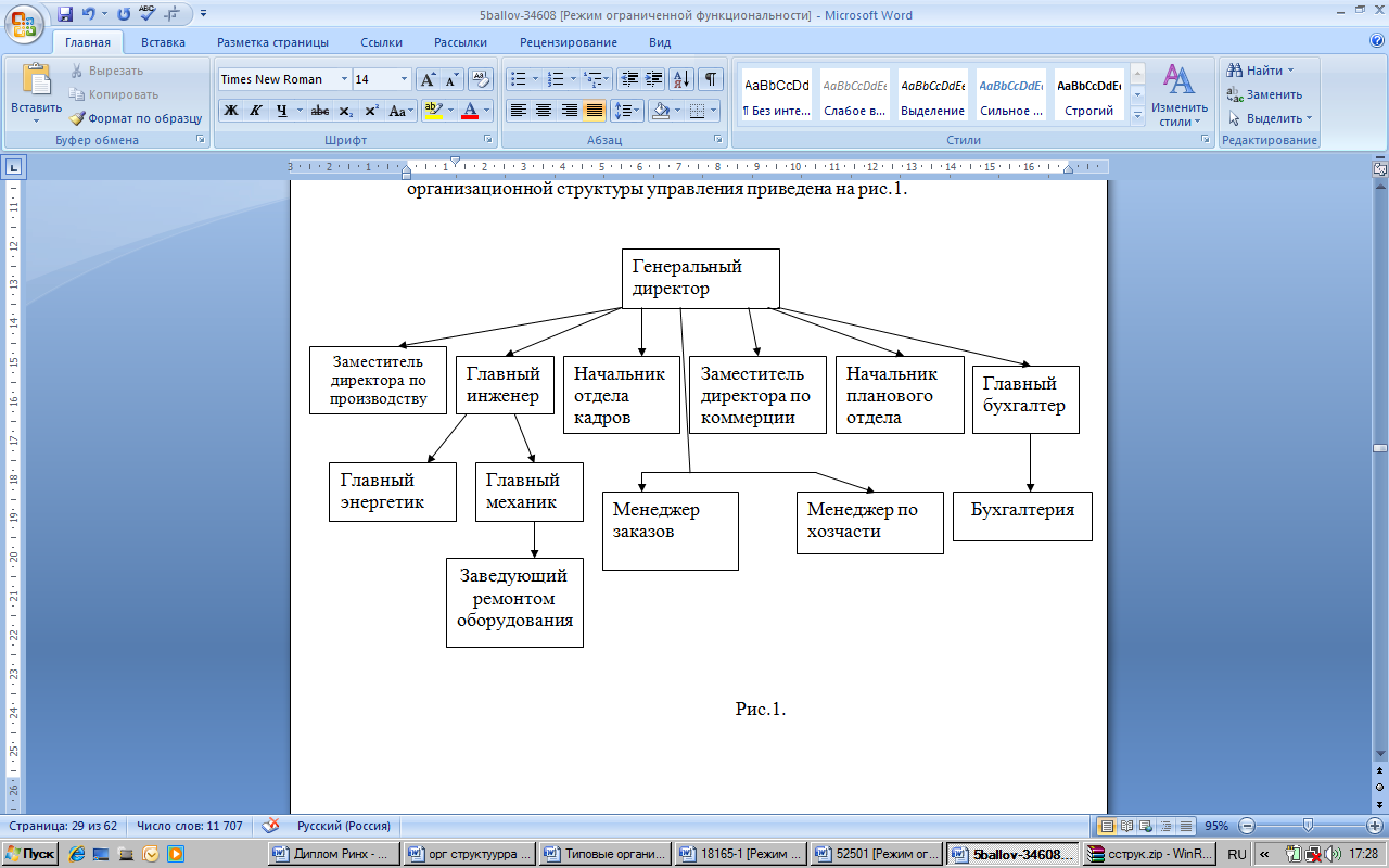 Схема предприятия в ворде. Организационная структура предприятия. Как в ворде построить схему организационного типа. Схема предприятия в ворде. Как в ворде построить схему организационного типа.