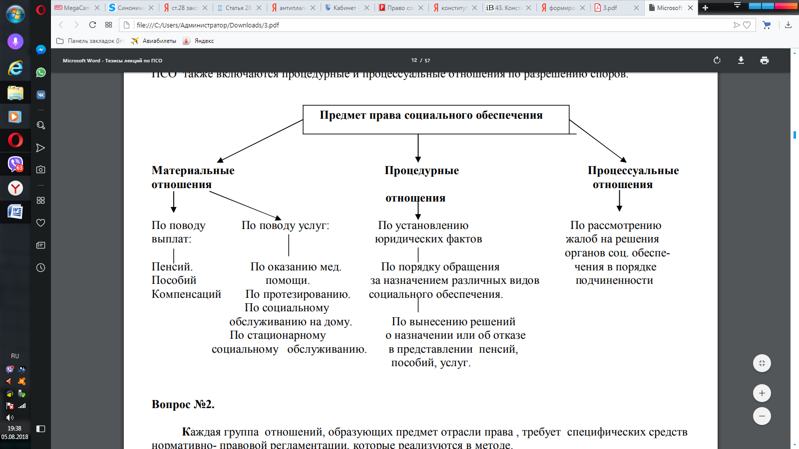 Общее Понятие Государственной Системы Социального Обеспечения Курсовая Общее Понятие Государственной Системы Социального Обеспечения Курсовая
