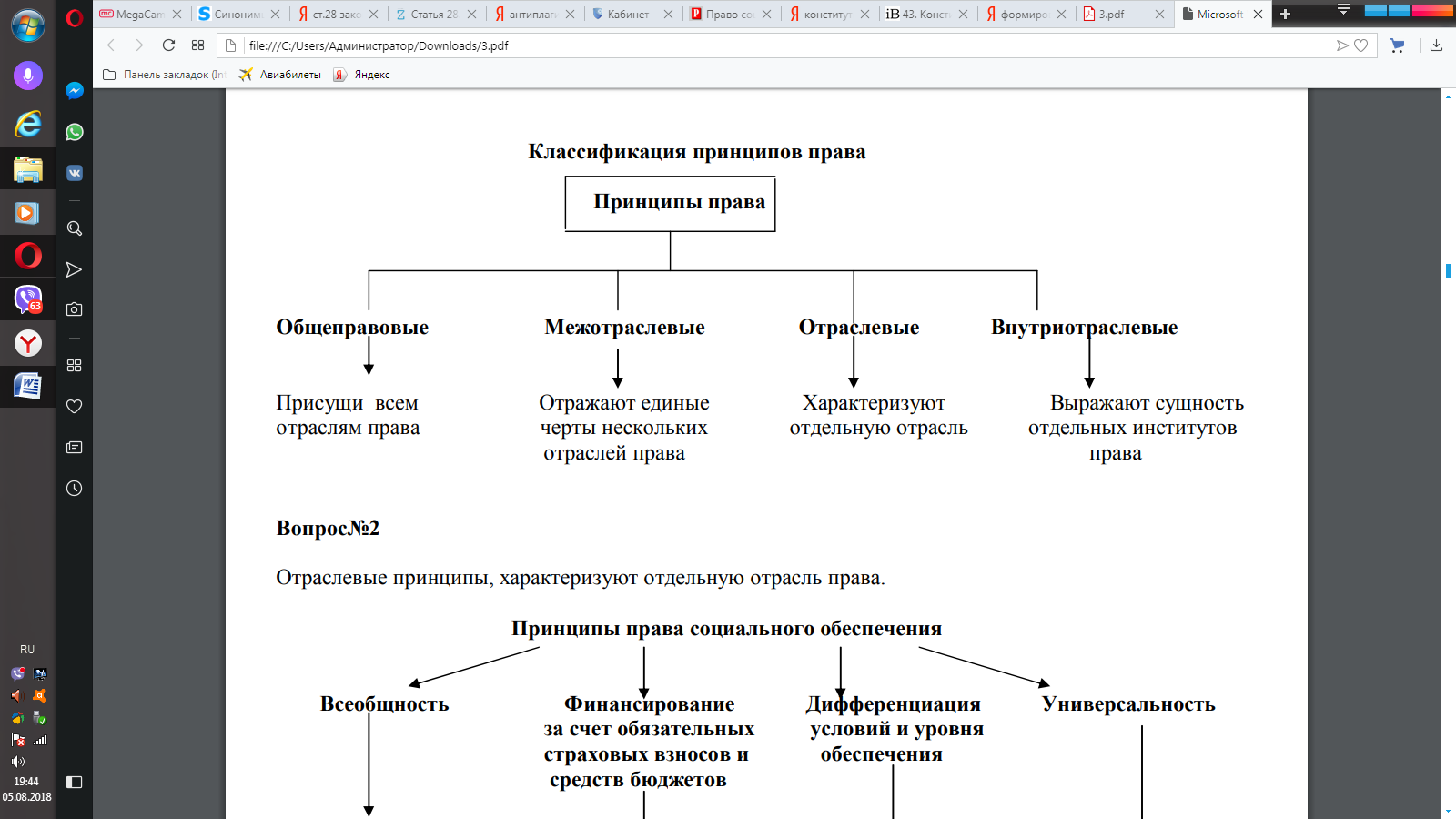 Виды дифференциации в праве социального обеспечения. Классификация принципов ПСО. Общеправовые принципы ПСО. Отраслевые законы социального обеспечения.