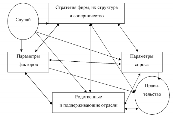 Челзап Рф Интернет Магазин Челзап Рф Интернет Магазин