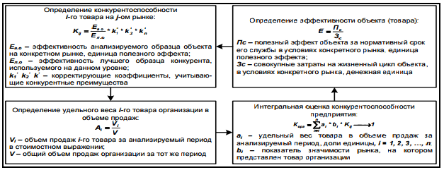 Челзап Рф Интернет Магазин Челзап Рф Интернет Магазин