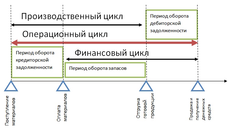 средства сэрр что это. Смотреть фото средства сэрр что это. Смотреть картинку средства сэрр что это. Картинка про средства сэрр что это. Фото средства сэрр что это