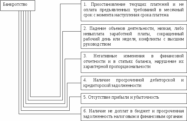 http://konesh.ru/imgs/lekciya-po-teme-ekonomiko-pravovaya-priroda-i-priznaki-ban/35926.gif