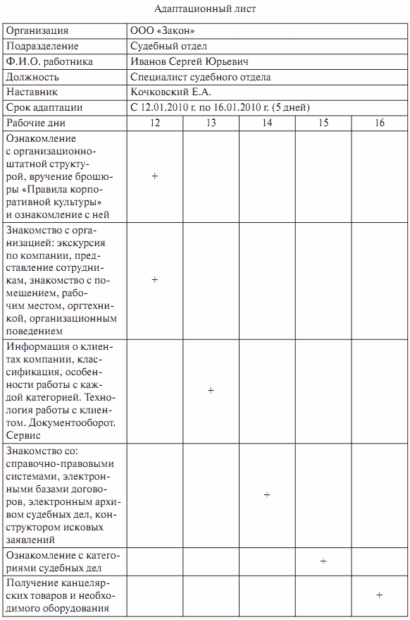 План адаптации сотрудника