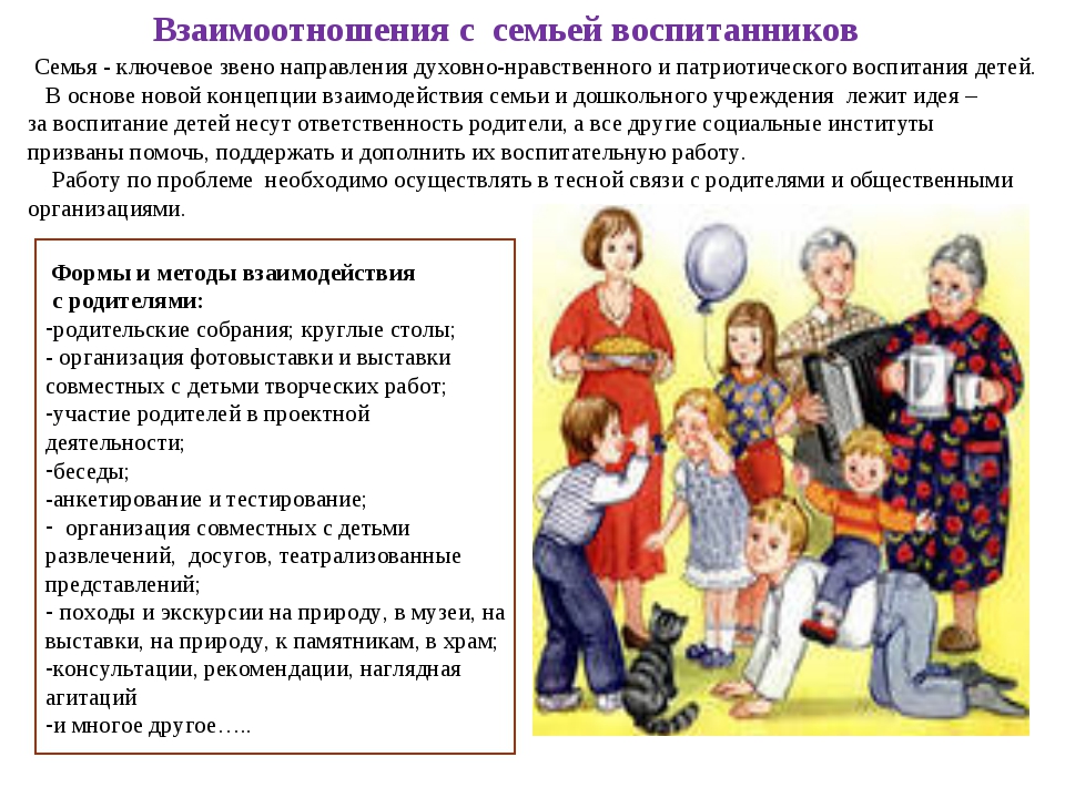 Беседа с родителями в детском саду средняя. Духовно-нравственное воспитание дошкольников в семье. Патриотическое воспитание дошкольников в семье. Воспитание ребенка ДОУ И семья. Нравственное воспитание детей в семье.