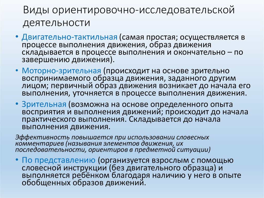 Скачать презентацию для класса Управление исследовательской активностью ученика 