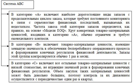 Курсовая работа: Анализ финансовых результатов на материалах ОАО Газпром