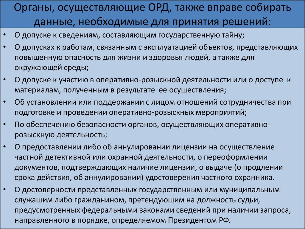 Органы вправе осуществлять орд