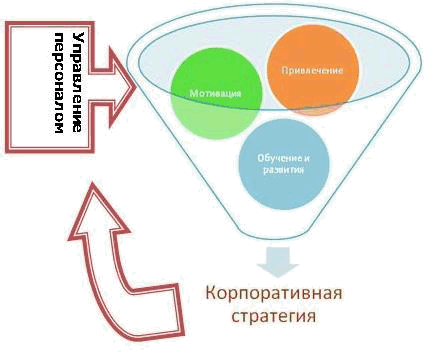 http://www.bestreferat.ru/images/paper/11/88/8448811.png