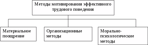 http://works.doklad.ru/images/mUzI1it9m14/70102e53.gif