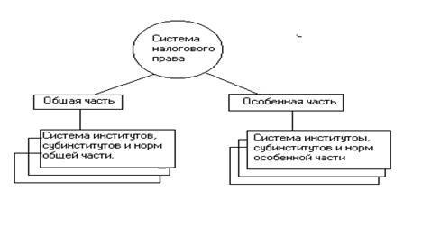 http://www.bestreferat.ru/images/paper/89/25/8622589.jpeg