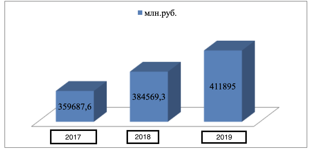 Снимок экрана 2020-07-08 в 16.47.47.png