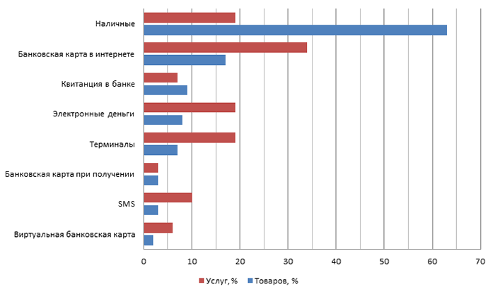 C:\Users\пупсёни\Desktop\5cbefcbcbb798f1cff08ffdb87432c46.png