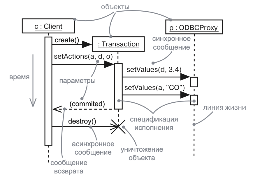 A close up of a map

Description automatically generated