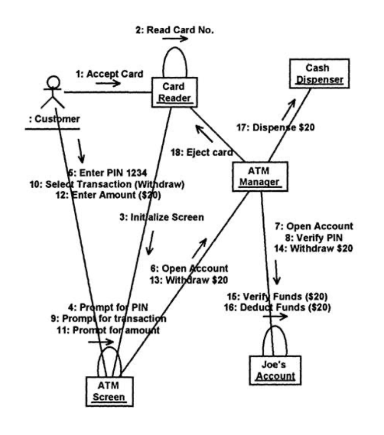 A close up of a map

Description automatically generated