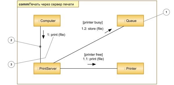 C:\Users\Grisha\AppData\Local\Microsoft\Windows\INetCache\Content.Word\pict_1_17.jpg