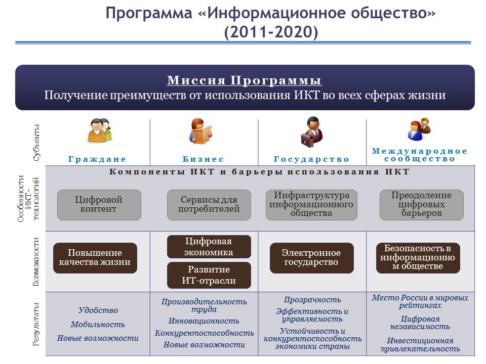 http://u3a.ifmo.ru/images/courses/clip_image001.jpg