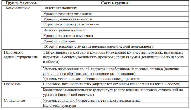 Изображение выглядит как снимок экрана

Автоматически созданное описание