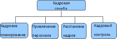 http://www.easilymanage.ru/images/books/799/image006.png