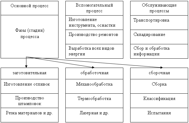 http://venec.ulstu.ru/lib/disk/2012/ep/img/part0/image071.png