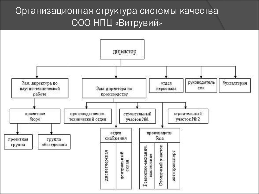 https://cf.ppt-online.org/files/slide/e/e9fhzdt7qrC5S3RZU1mLTWgNo284scKYwBPnHy/slide-3.jpg