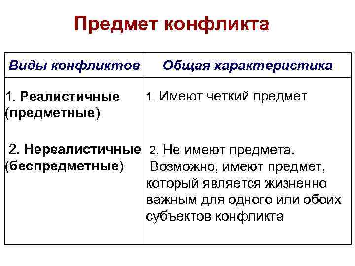 Описание: ÐÐ°ÑÑÐ¸Ð½ÐºÐ¸ Ð¿Ð¾ Ð·Ð°Ð¿ÑÐ¾ÑÑ ÑÐµÐ°Ð»Ð¸ÑÑÐ¸ÑÐ½ÑÐµ Ð¸ Ð½ÐµÑÐµÐ°Ð»Ð¸ÑÑÐ¸ÑÐ½ÑÐµ ÐºÐ¾Ð½ÑÐ»Ð¸ÐºÑÑ