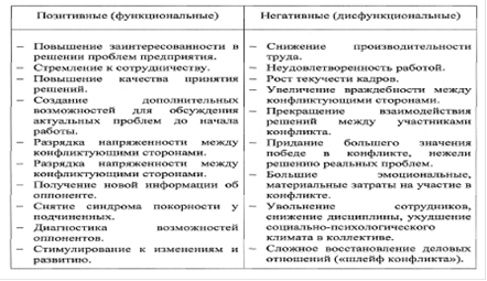 Описание: ÐÐ°ÑÑÐ¸Ð½ÐºÐ¸ Ð¿Ð¾ Ð·Ð°Ð¿ÑÐ¾ÑÑ Ð¿Ð¾ÑÐ»ÐµÐ´ÑÑÐ²Ð¸Ñ ÐºÐ¾Ð½ÑÐ»Ð¸ÐºÑÐ°