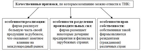 https://www.bibliofond.ru/wimg/16/820220.files/image001.jpg