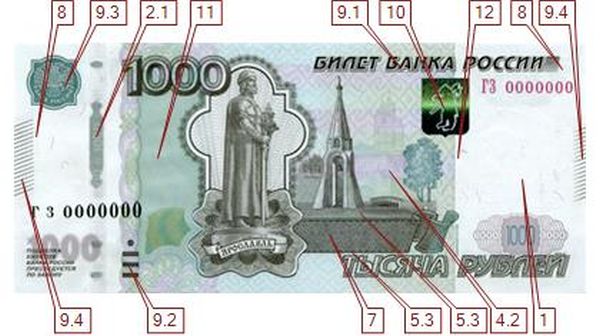 https://privatbankrf.ru/images/1000%20rub_face.jpg