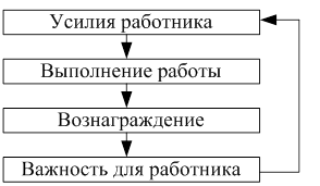 http://www.aup.ru/books/m17/img/image009.png