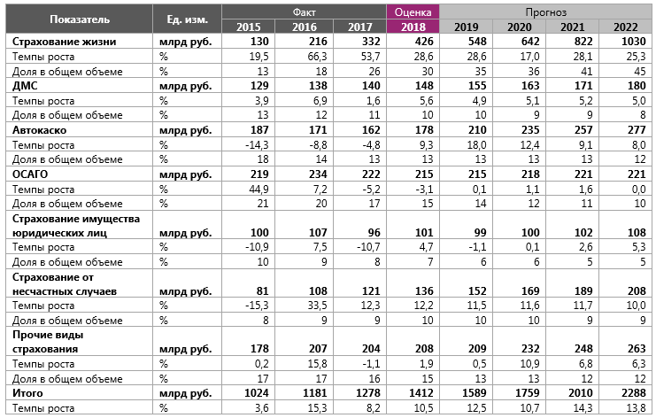 https://acra-ratings.ru/storage/content/pictures/5723/content_Table_1_ru.PNG