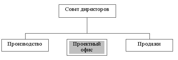 C:\Documents and Settings\1\Рабочий стол\image002.png