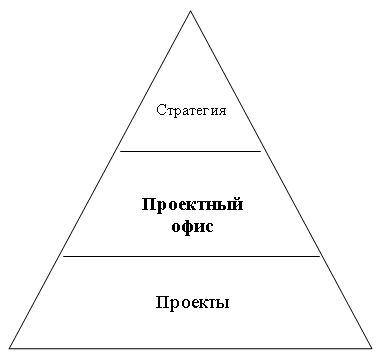 C:\Documents and Settings\1\Рабочий стол\image003.png