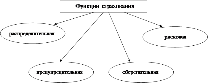 http://www.bestreferat.ru/images/paper/81/02/8680281.png