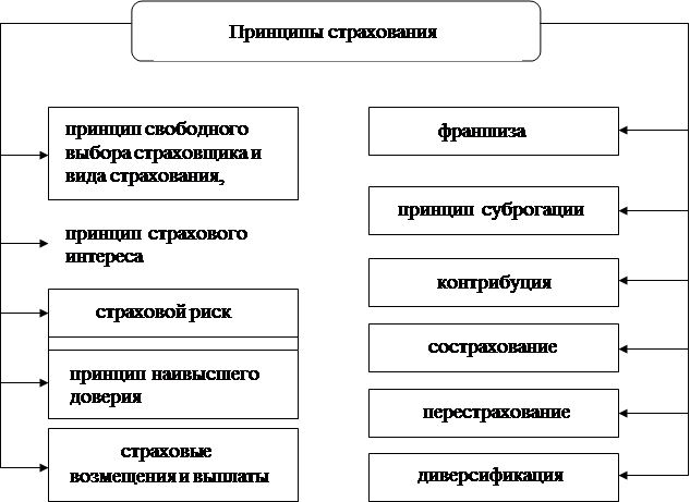 http://www.bestreferat.ru/images/paper/82/02/8680282.png