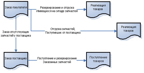 http://www.atlantgroup.ru/data/images/img/303_image.jpg