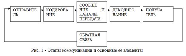 https://superinf.ru/img/Kommunikazii/ZPR_clip_image002.jpg