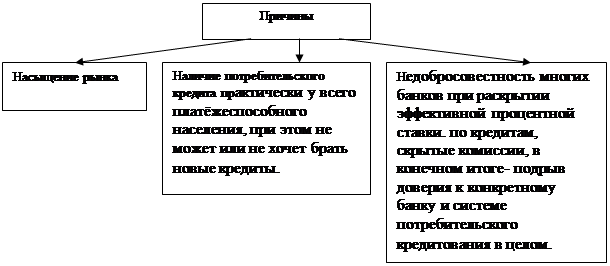 https://www.bestreferat.ru/images/paper/77/23/8072377.png