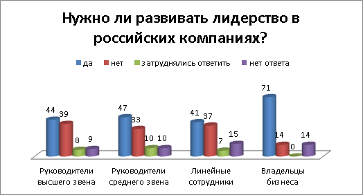 http://ekonomika.snauka.ru/wp-content/uploads/2014/03/030914_1632_2.png