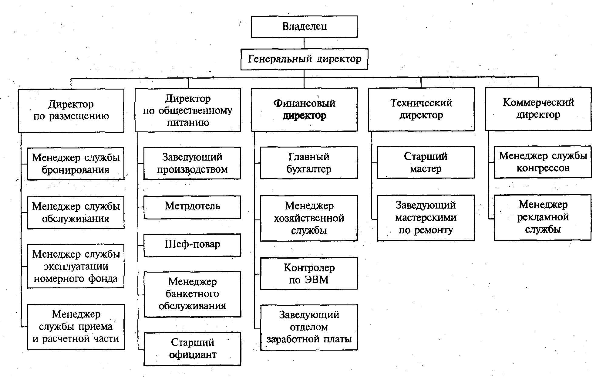 http://exam-ans.ru/pars_docs/refs/22/21479/21479_html_m6db6793.png