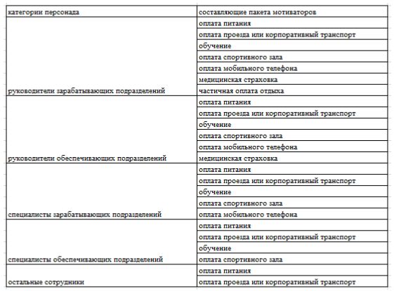 C:\Users\Админ\Desktop\2018\Менеджмент\Ловшова Ю.В\6.JPG
